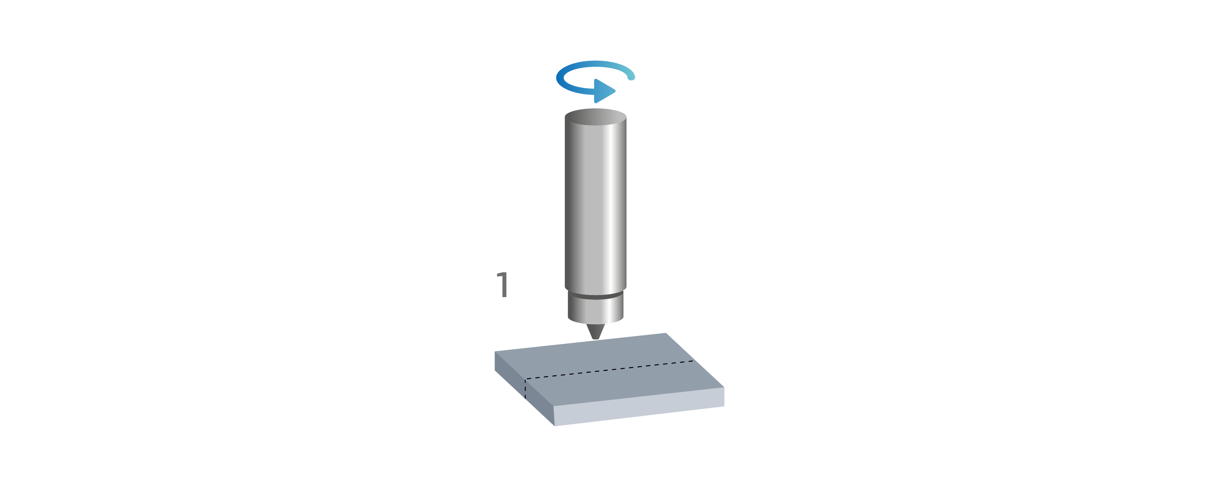 Friction Stir Welding Step 1:Rotating welding tool