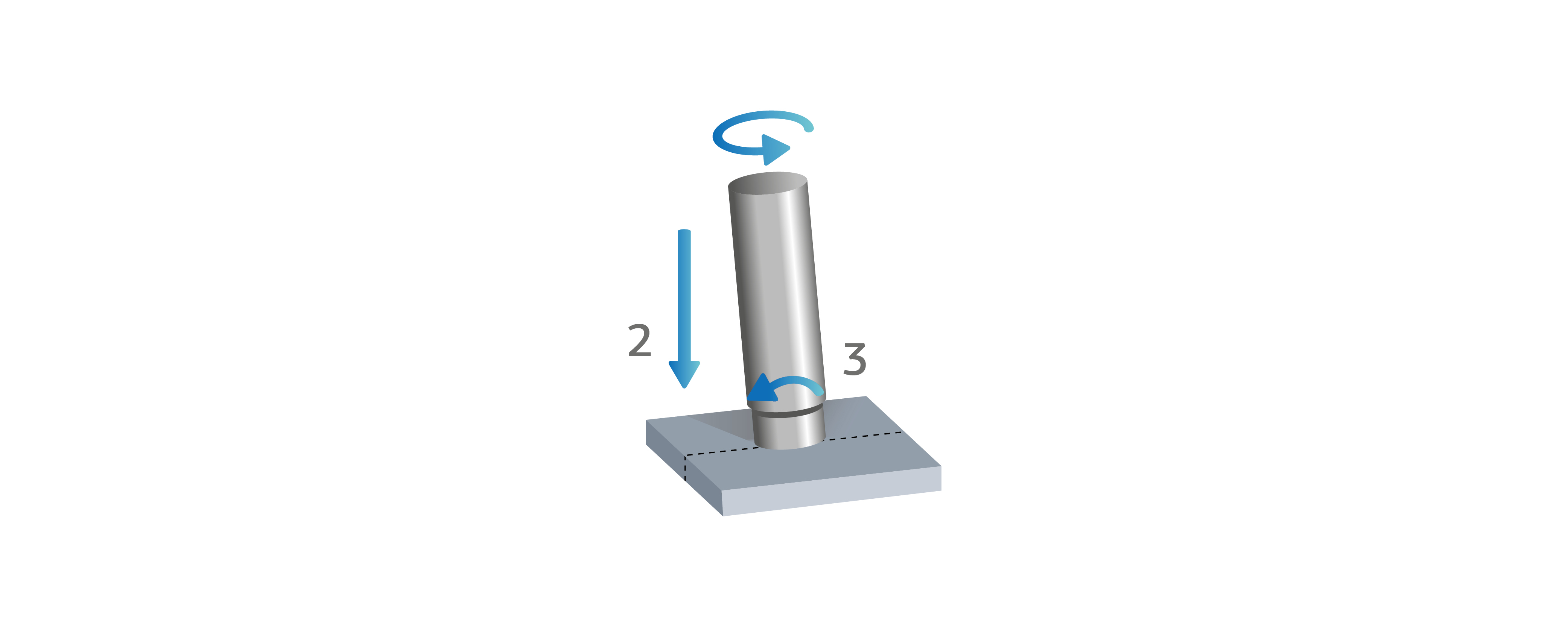 Friction Stir Welding Step 2: Immersion