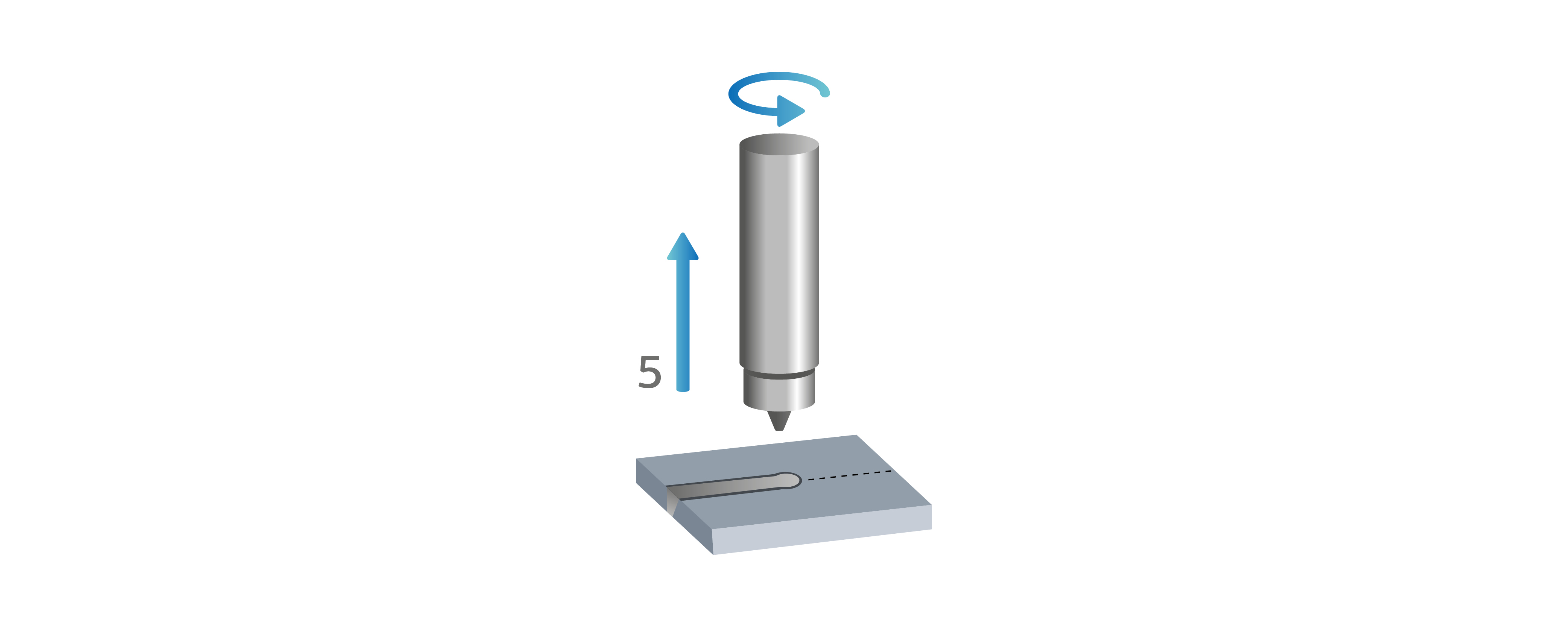 Friction Stir Welding Step 4: Removal