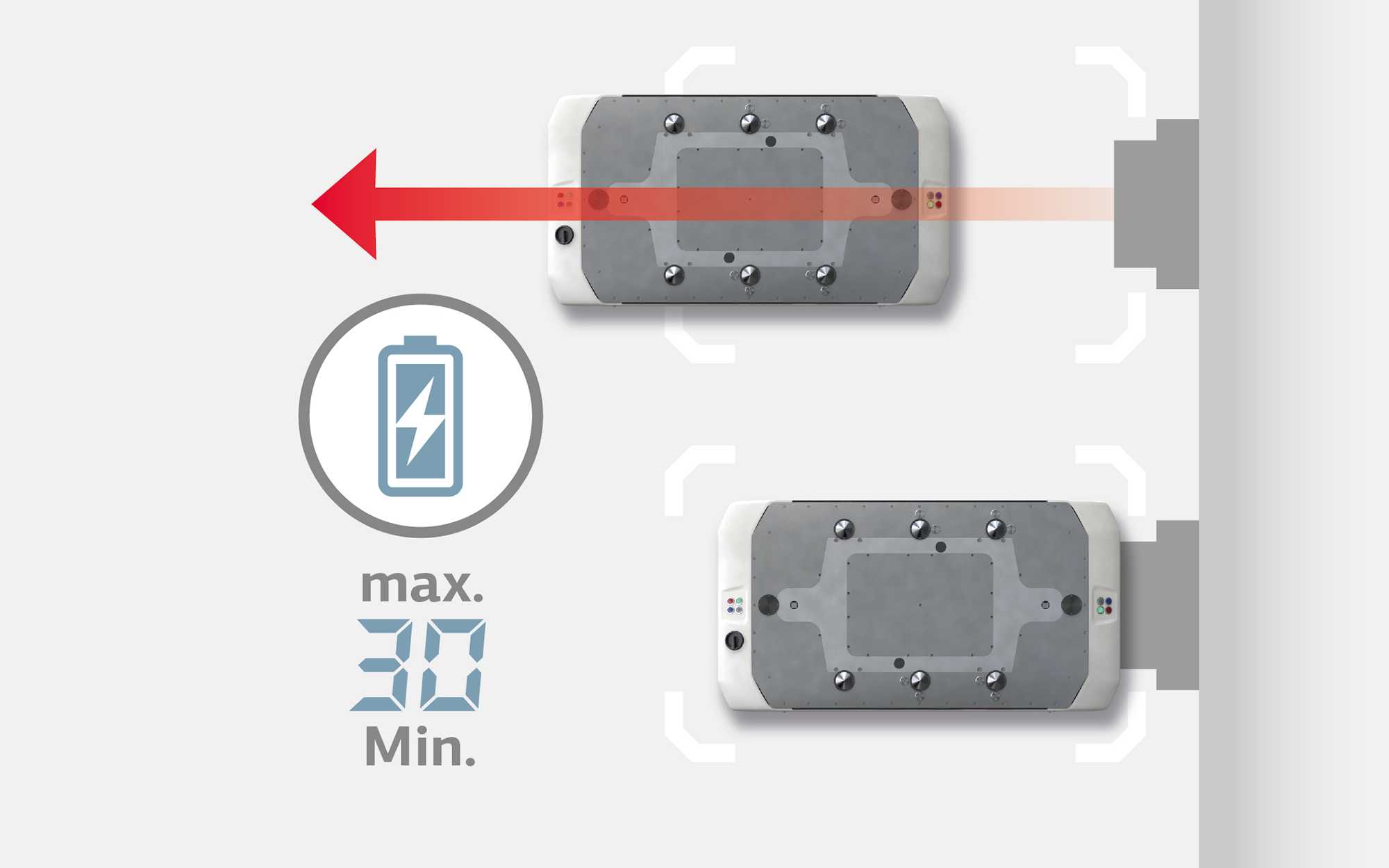 Quick Charging for for maximum uptime