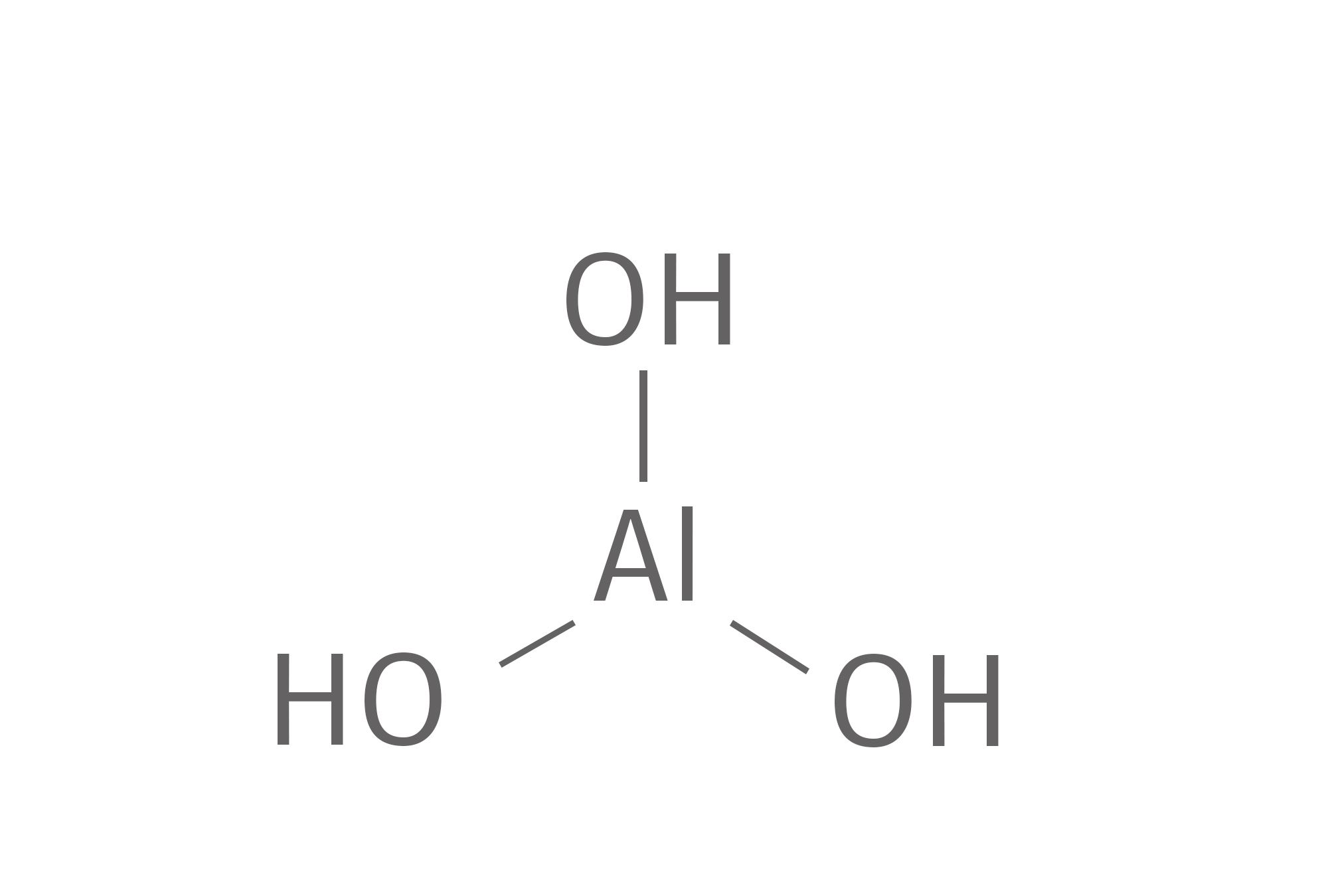 Weight and volume optimizations of aluminium hydroxide